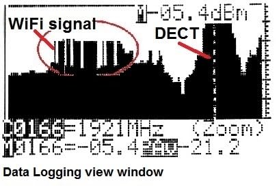 EMRSS Cornet ED88TPlus 5G VIP Smart Meter
