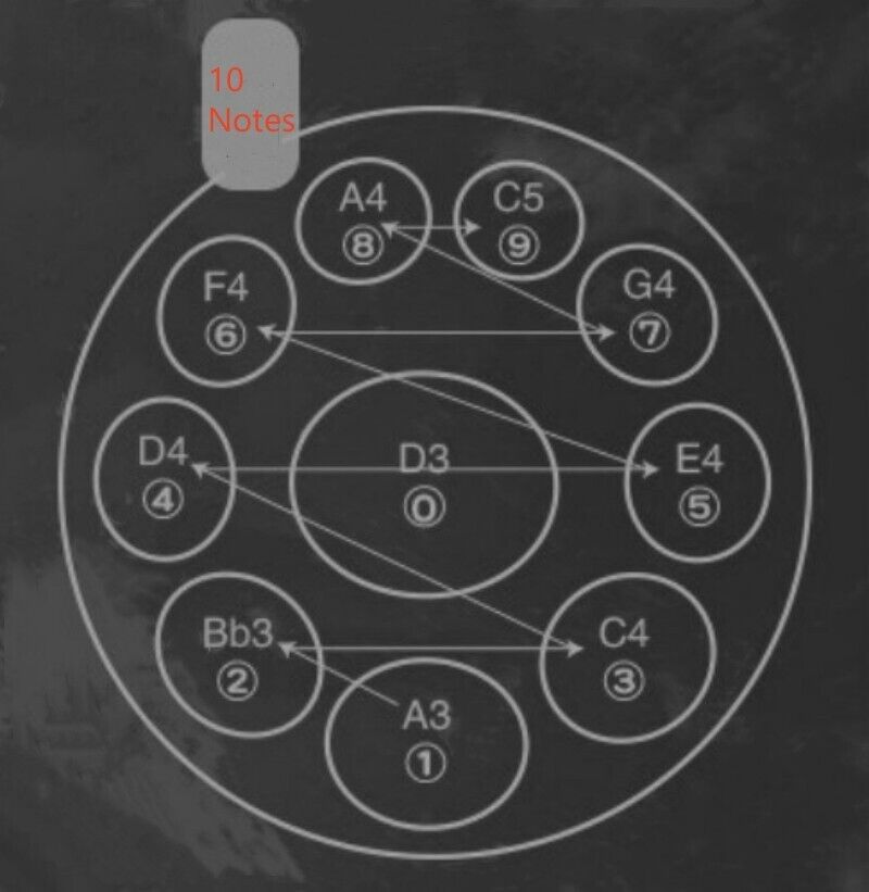 D Minor 440Hz Handpan Drum with 10 Notes
