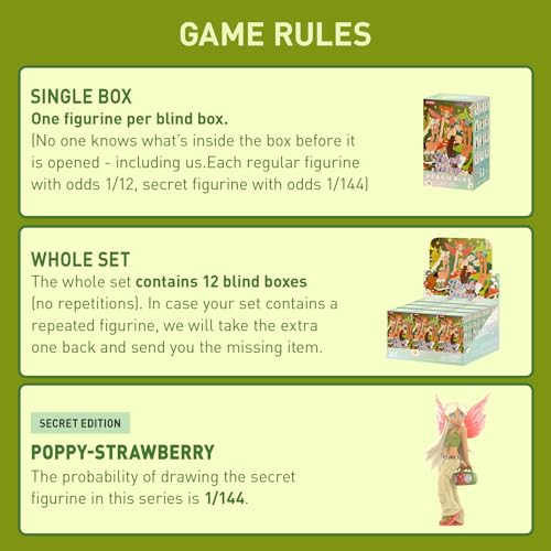 POP MART Peach Riot Punk Fairy Series Figures Set