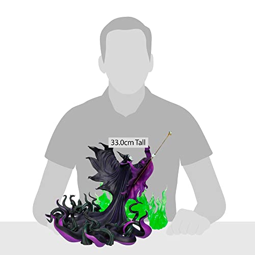Maleficent Limited Edition Collectible Figurine, 13 Inch
