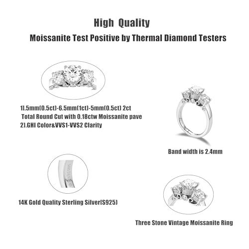 Vintage Moissanite Engagement Ring in 14K Gold-Sterling Silver