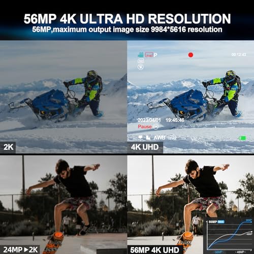 4K Vlogging Camera Bundle with Flip Screen, 32GB SD
