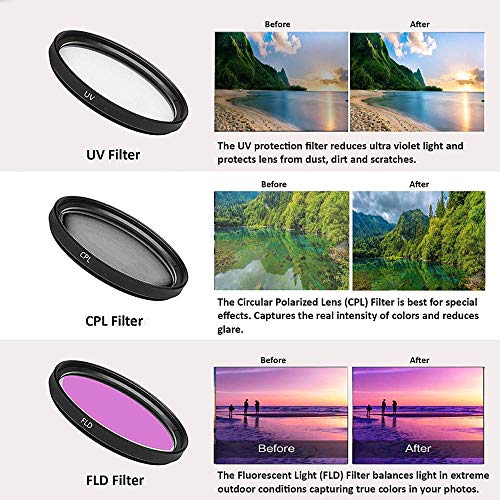 Canon EOS T100/4000D DSLR Camera Bundle + Accessories