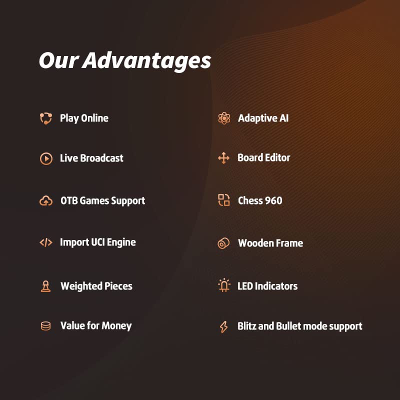 VIP Electronic Chess Set with LED Lights and App