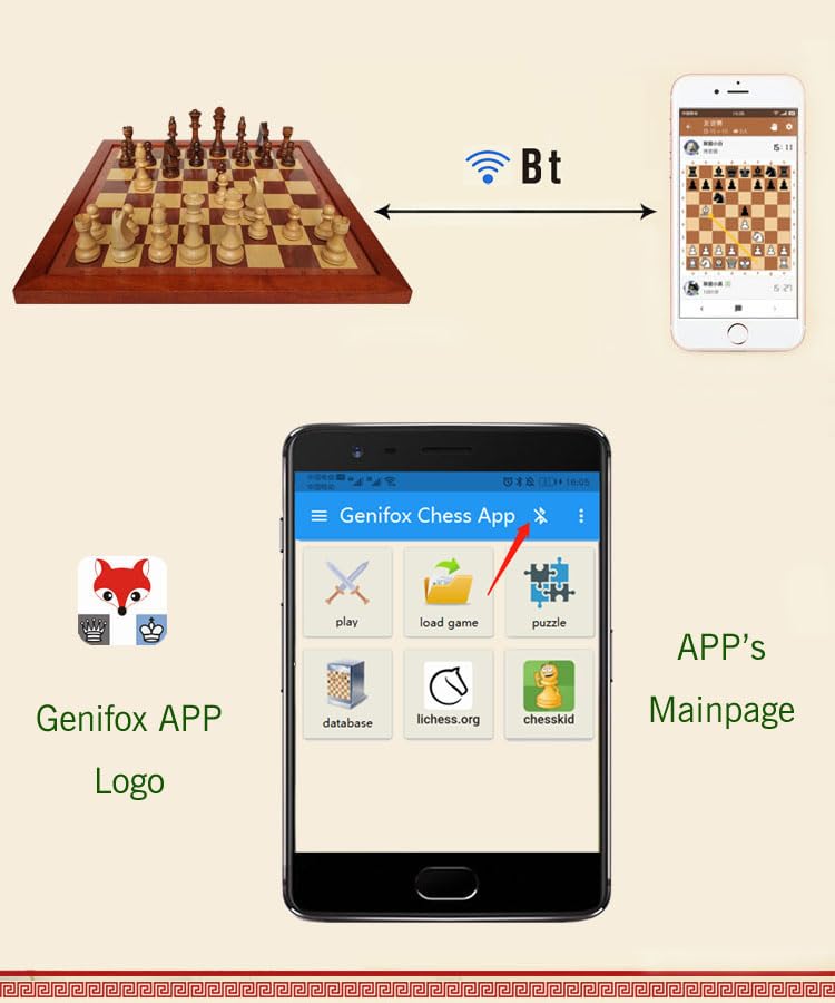 GENIFOX Electronic Chess Board Set - VIP Lichess Play