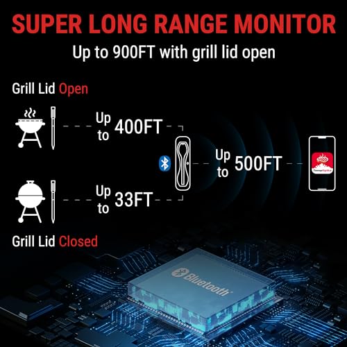 Wireless Meat Thermometer - ThermoPro TempSpike 500FT VIP