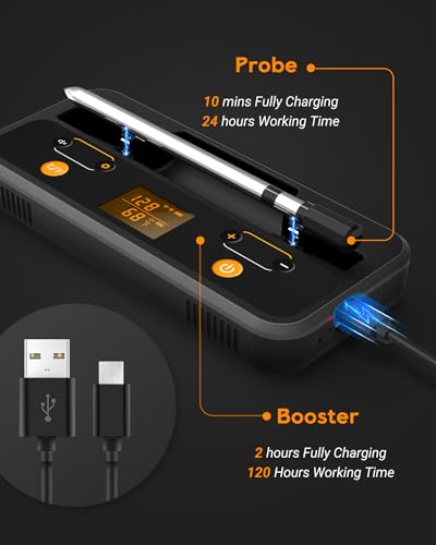 Smart Wireless Meat Thermometer for Indoor and Outdoor Cookouts