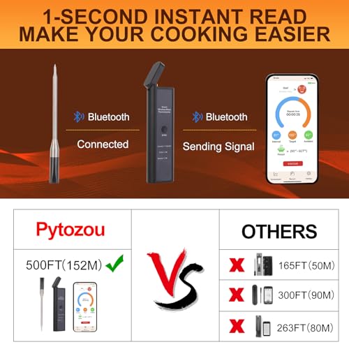Pytozou Wireless Meat Thermometer with Smart APP Control