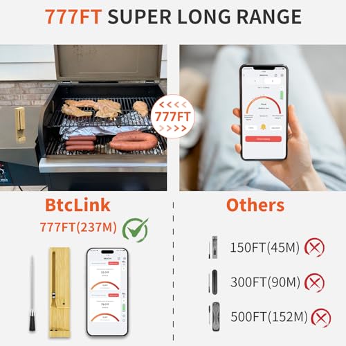 BtcLink Wireless Meat Thermometer - Precision Cooking Essential