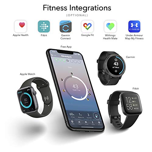 Hidrate Spark PRO Smart Water Bottle with Bluetooth Reminder