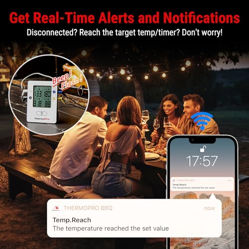 ThermoPro TP25 Smart Wireless Meat Thermometer, Bluetooth BBQ