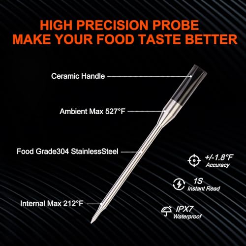 Pytozou Wireless Meat Thermometer with Smart APP Control