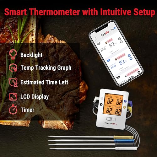 ThermoPro TP25 Smart Wireless Meat Thermometer, Bluetooth BBQ