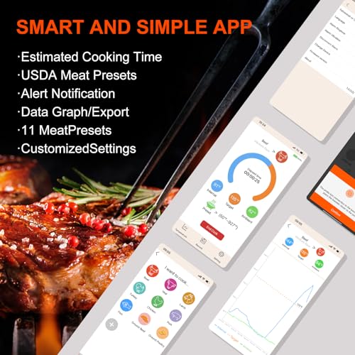 Pytozou Wireless Meat Thermometer with Smart APP Control