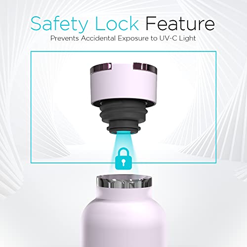 Self-Cleaning UV Water Bottle - 24 Oz Stainless Steel