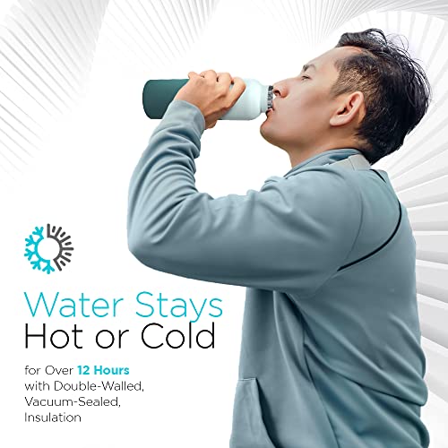 Self-Cleaning UV Water Bottle - 24 Oz Stainless Steel