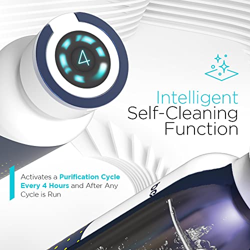 Self-Cleaning UV Water Bottle - 24 Oz Stainless Steel