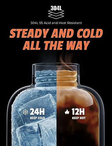 24oz Stainless Steel Magnetic Water Bottle for iPhone