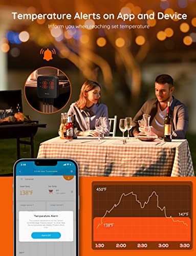 Govee WiFi Bluetooth Meat Thermometer with 4 Probes