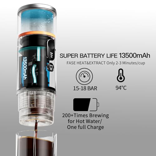 CONQUECO Portable Espresso Machine for Travel and Camping