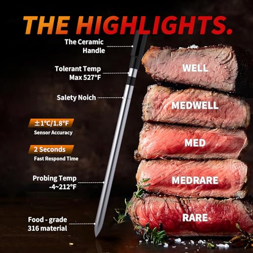 Bluetooth Meat Thermometer - Grill, Oven, Smoker Monitoring