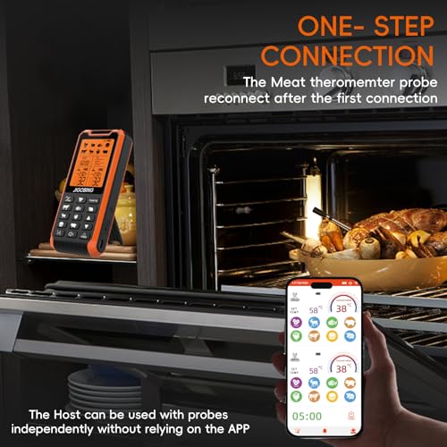 Wireless Meat Thermometer with 2 Probes, Smart Control