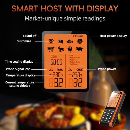 Wireless Meat Thermometer with 2 Probes, Smart Control