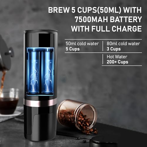 Sobtoe Portable Espresso Maker, 20 Bar, NS Pods & Ground Coffee