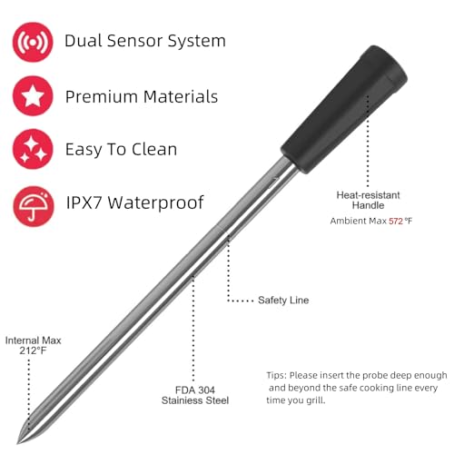 Long Range Bluetooth Meat Thermometer for Grilling BBQ