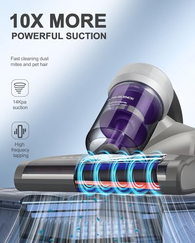 Jimmy Anti-Allergen Bed Vacuum Cleaner with UV-C Light