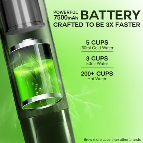 Portable Espresso Maker for Coffee Grounds & Capsules