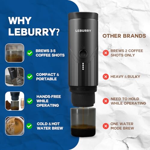 Portable Espresso Maker for Coffee Grounds & Capsules