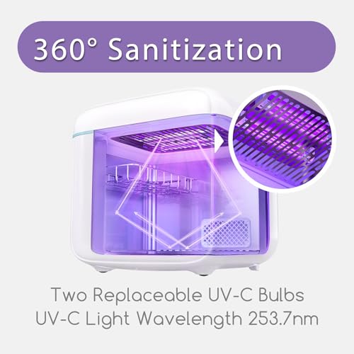 UV Light Sanitizer & Sterilizer Pro for Family