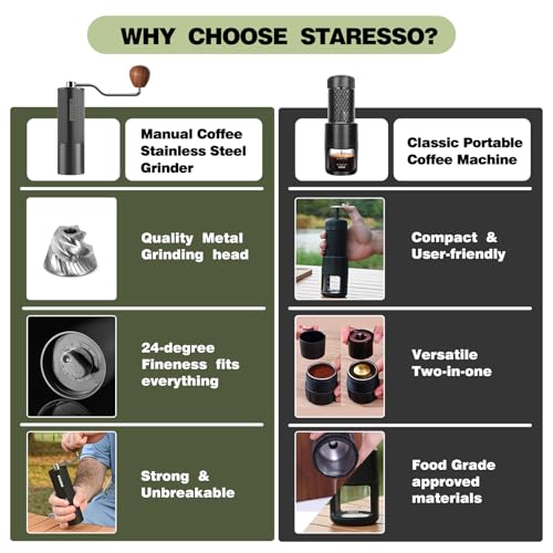 STARESSO Portable Espresso Maker & Manual Coffee Grinder Set