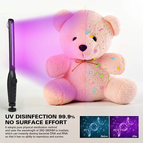 Portable Rechargeable UV Light Sanitizer Wand - Kills 99% Germs