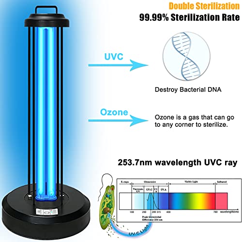 38W UV Sterilizer Lamp with Remote Control