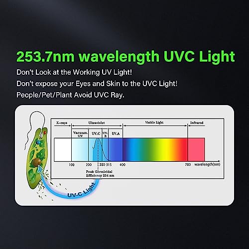 6W UV Light Germicidal Lamp with Timer