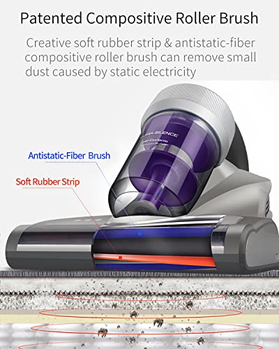 Jimmy Anti-Allergen Bed Vacuum Cleaner with UV-C Light