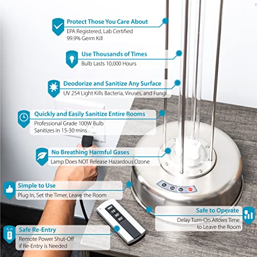 Professional Grade 100W UV-C Sanitizer with Remote Timer