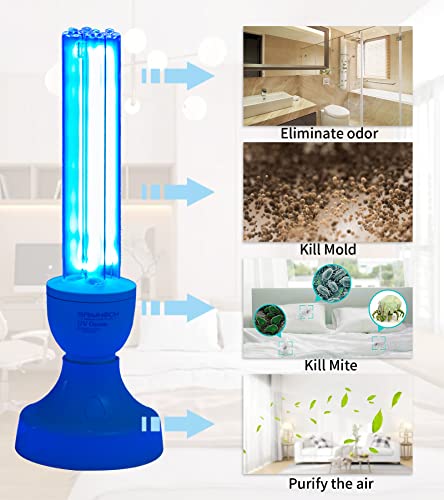 50W UV Light Sanitizer Bulb Set with Remote