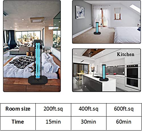 38W UVC Germicidal Lamp with Ozone Disinfection (1)