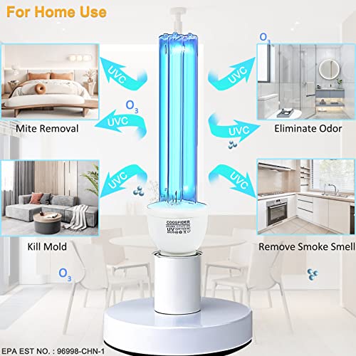 25W UV Germicidal Lamp with Ozone and Timer