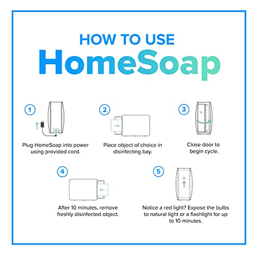 HomeSoap UV Sanitizing Charger | Clinically Proven UV Box