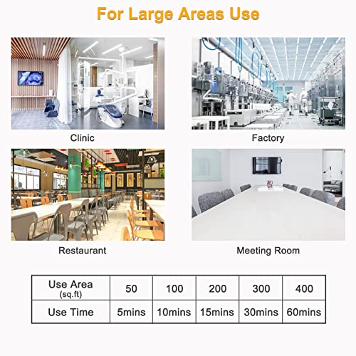 25W UV Germicidal Lamp with Ozone and Timer