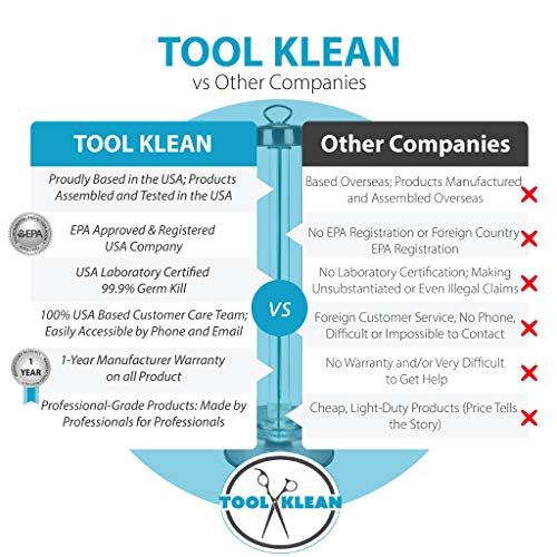 Professional Grade 100W UV-C Sanitizer with Remote Timer