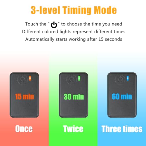 25W UV Germicidal Lamp with Ozone and Timer