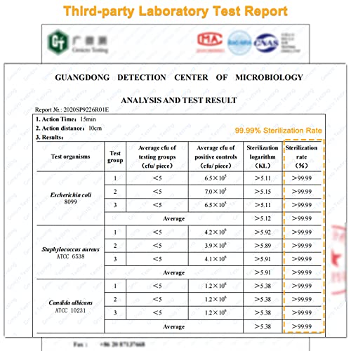 25W UV Germicidal Lamp with Ozone and Timer