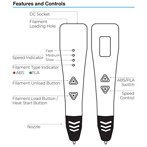 2020 MYNT3D Basic 3D Printing Pen, ABS/PLA, Black