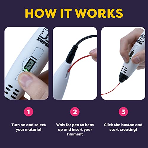 PIKA3D Super 3D Printing Pen Kit - Includes Filament, Stencil Guide