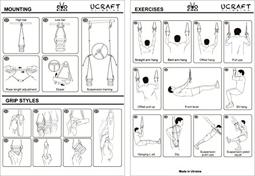 Ucraft Light Portable Wooden Climbing Training Hangboard VIP
